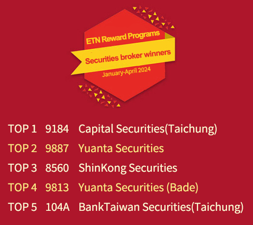 Securities broker winners (January-March 2024): TOP 1: 9184 Capital Securities (Taichung) , TOP 2: 9887 Yuanta  Securities , TOP 3: 104A BankTaiwan Securities(Taichung) , TOP 4: 8560 ShinKong Securities , TOP 5: 9813 Yuanta Securities (Bade) 